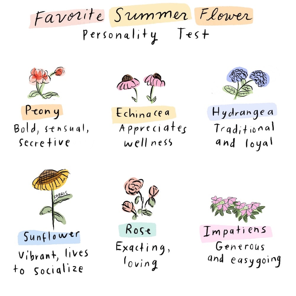 Flower Personality Test