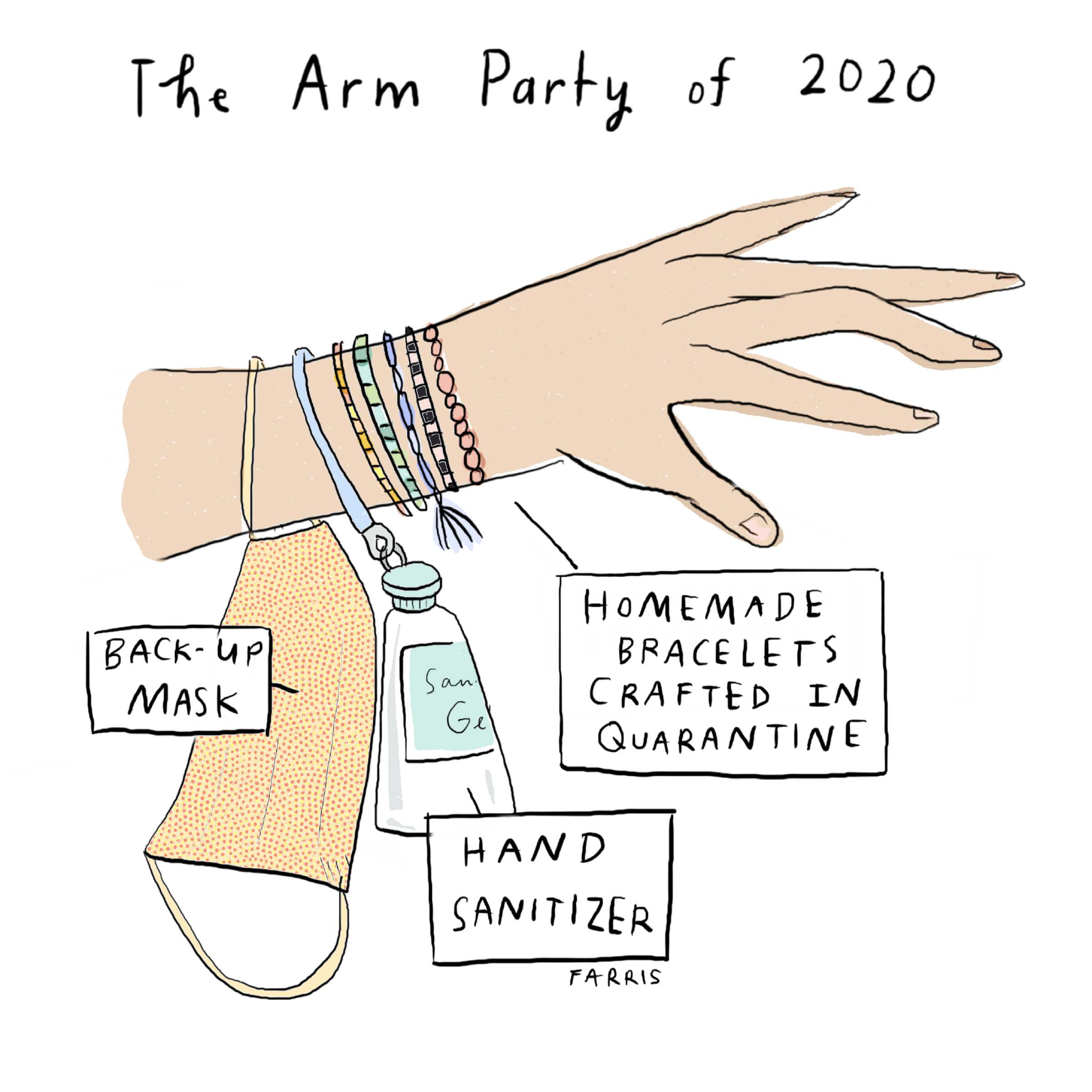 What's in Your Arm Party?